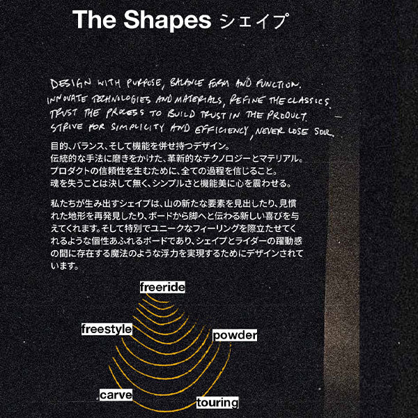 Unitedshapes Horizon 2023-2024