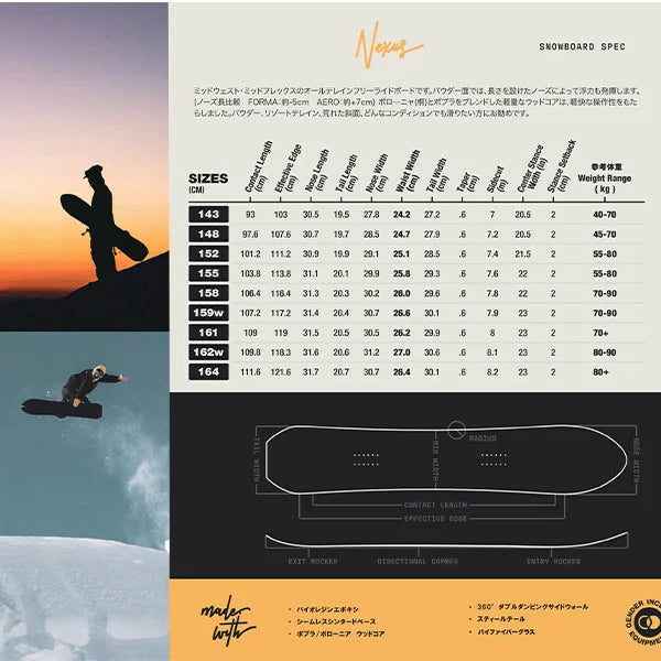season nexus snowboard 2023-2024