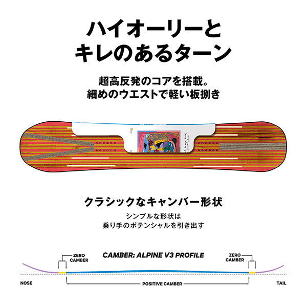 CAPITA SNOWBOARD AERONAUT 2023-2024