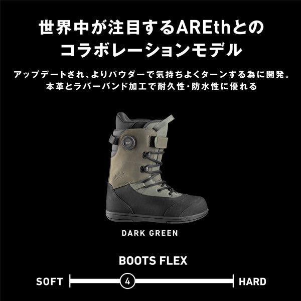 DEELUXE ARETH RIN S4 2023-2024