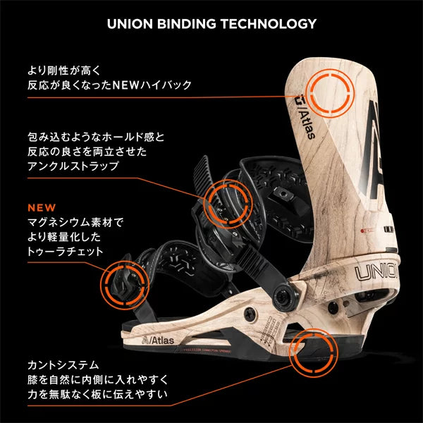 UNION BINDINGS ATLAS 2023-2024