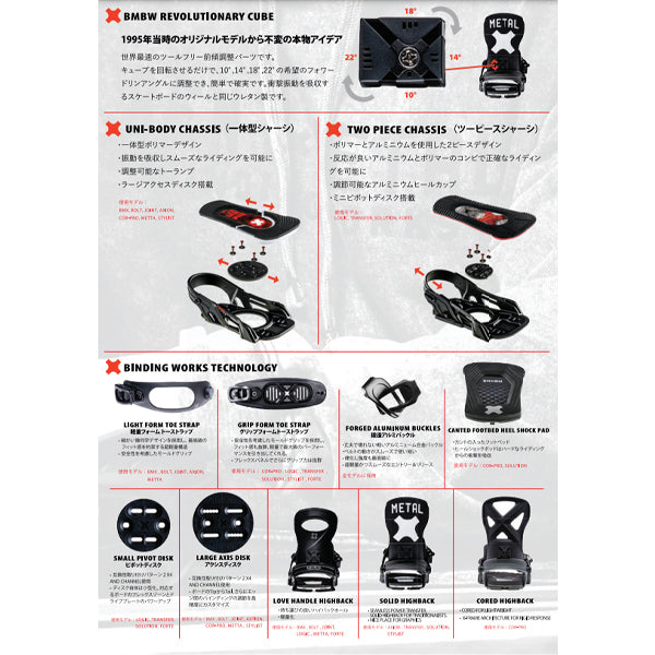 BENTMETAL SNOWBOARD BINDING LOGIC 2023-2024