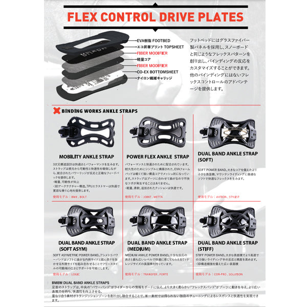 BENTMETAL SNOWBOARD BINDING STYLIST WOMEN'S 2023-2024