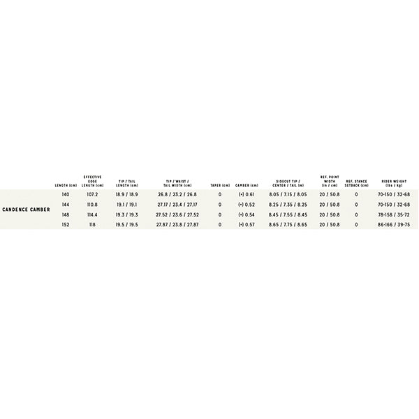 ARBOR SNOWBOARD Cadence Camber 2023-2024