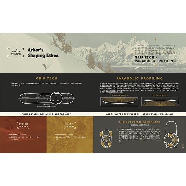 ARBOR SNOWBOARD Veda Camber 2023-2024