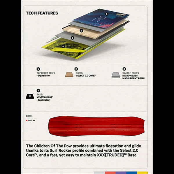 2024-2025年モデル CAPITA SNOWBOARD 'CHILDREN OF THE POW'