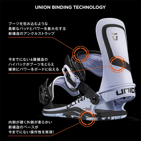 UNION BINDINGS ULTRA 【WOMENS】2023-2024