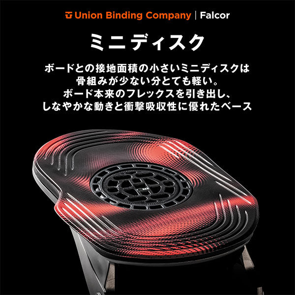 2024-2025年モデル UNION BINDING ' Falcor '