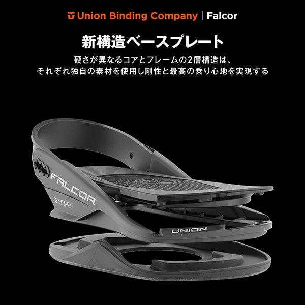 2024-2025年モデル UNION BINDING ' Falcor '