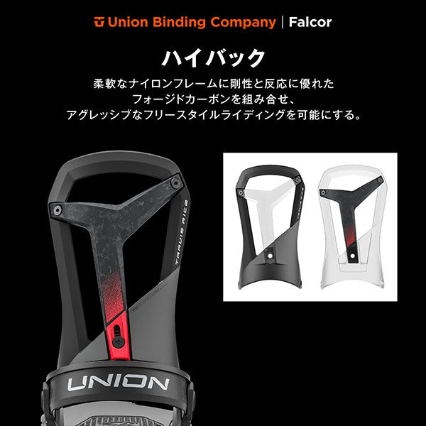 2024-2025年モデル UNION BINDING ' Falcor '