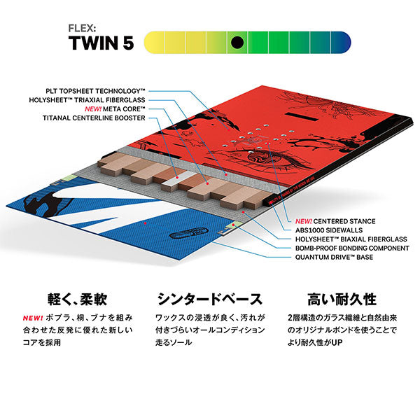 CAPITA SNOWBOARD INDOOR SURVIVAL 2023-2024