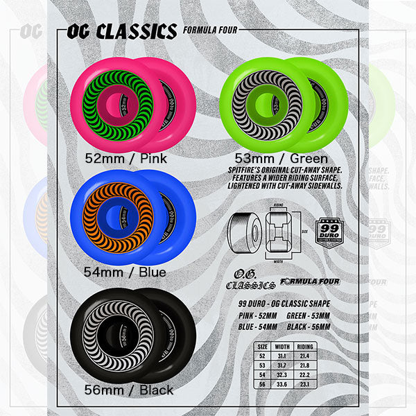 SPITFIRE Skateboard Wheels F4 99 OG CLASSICS