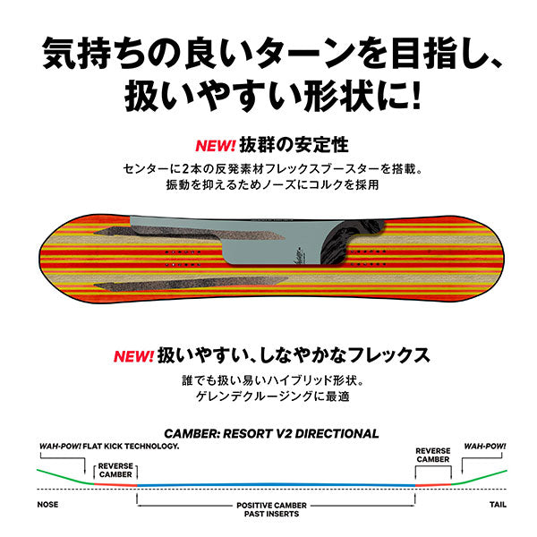 CAPITA SNOWBOARD THE NAVIGATOR 2023-2024