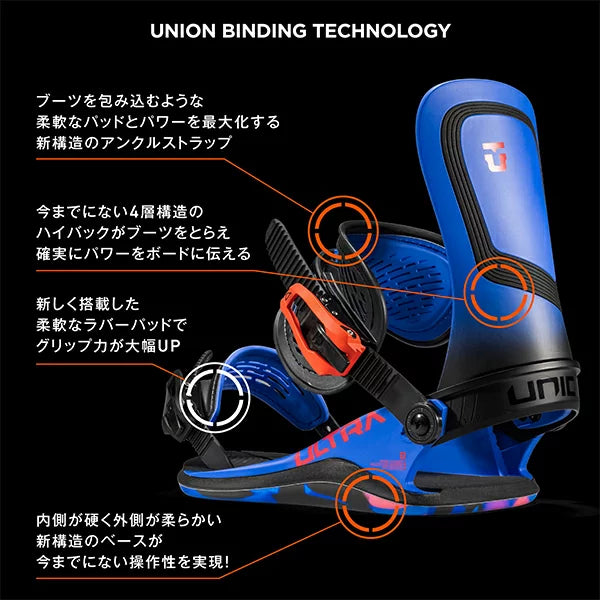 UNION BINDINGS ULTRA 【MENS】2023-2024