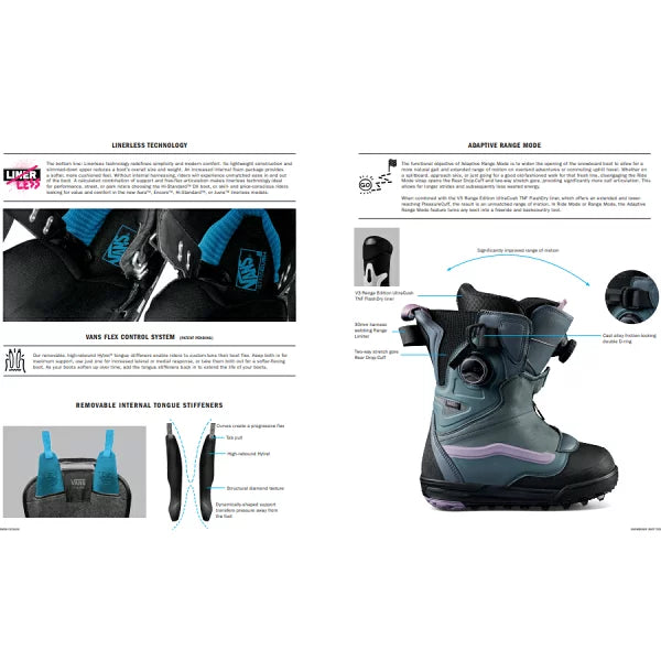 VANS SNOWBOARD BOOTS ENCORE PRO WOMENS BOA 2023-2024