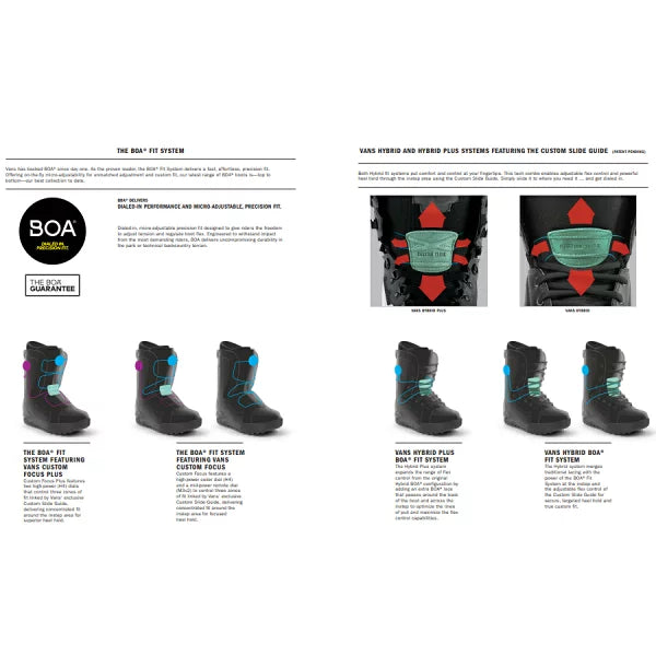 VANS SNOWBOARD BOOTS ENCORE PRO WOMENS BOA 2023-2024