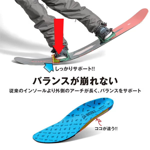 DEELUXE SNOWBOARD BANE INSOLE BOOTS スノー小物