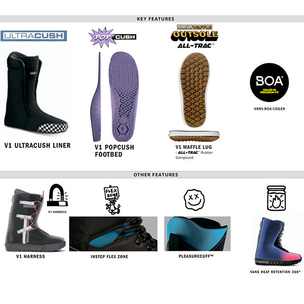 VANS SNOWBOARD BOOTS AURA OG 2022-2023