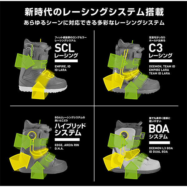 DEELUXE SNOWBOARD BOOTS TEAM ID LTD LARA 2022-2023