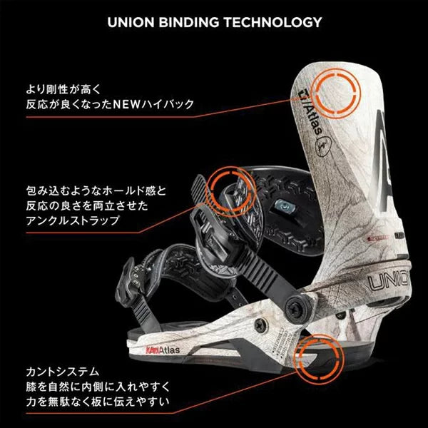UNION BINDINGS ATLAS 2022-2023
