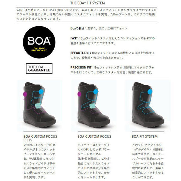 VANS SNOWBOARD BOOTS ENCORE OG WOMENS BOA 2022-2023