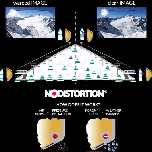 SHRED SIMPLIFY GOGGLE MARTIAL + BONUS LENS MILITARY GREEN