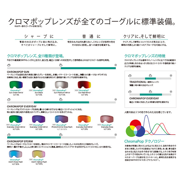 SMITH GOGGLE SQUAD MAG BLACK ChromaPOP 2022-2023