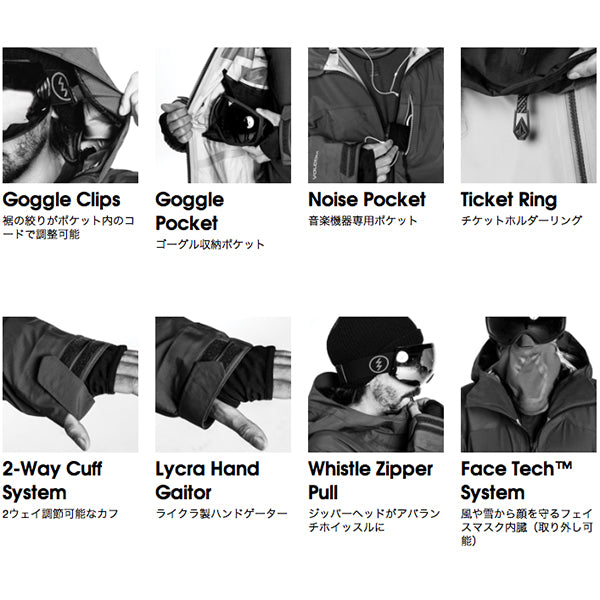 VOLCOM HALF SQUARE JKT WEAR