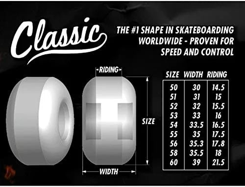 SPITFIRE Wheels FORMULA FOUR CLASSICS F4 99D