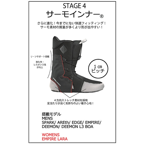 DEELUXE STAGE4 LINER 熱成形 THERMOINNER BOOTS 2023-2024
