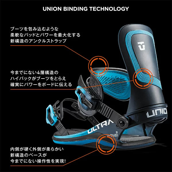 UNION BINDINGS ULTRA 【MENS】2022-2023