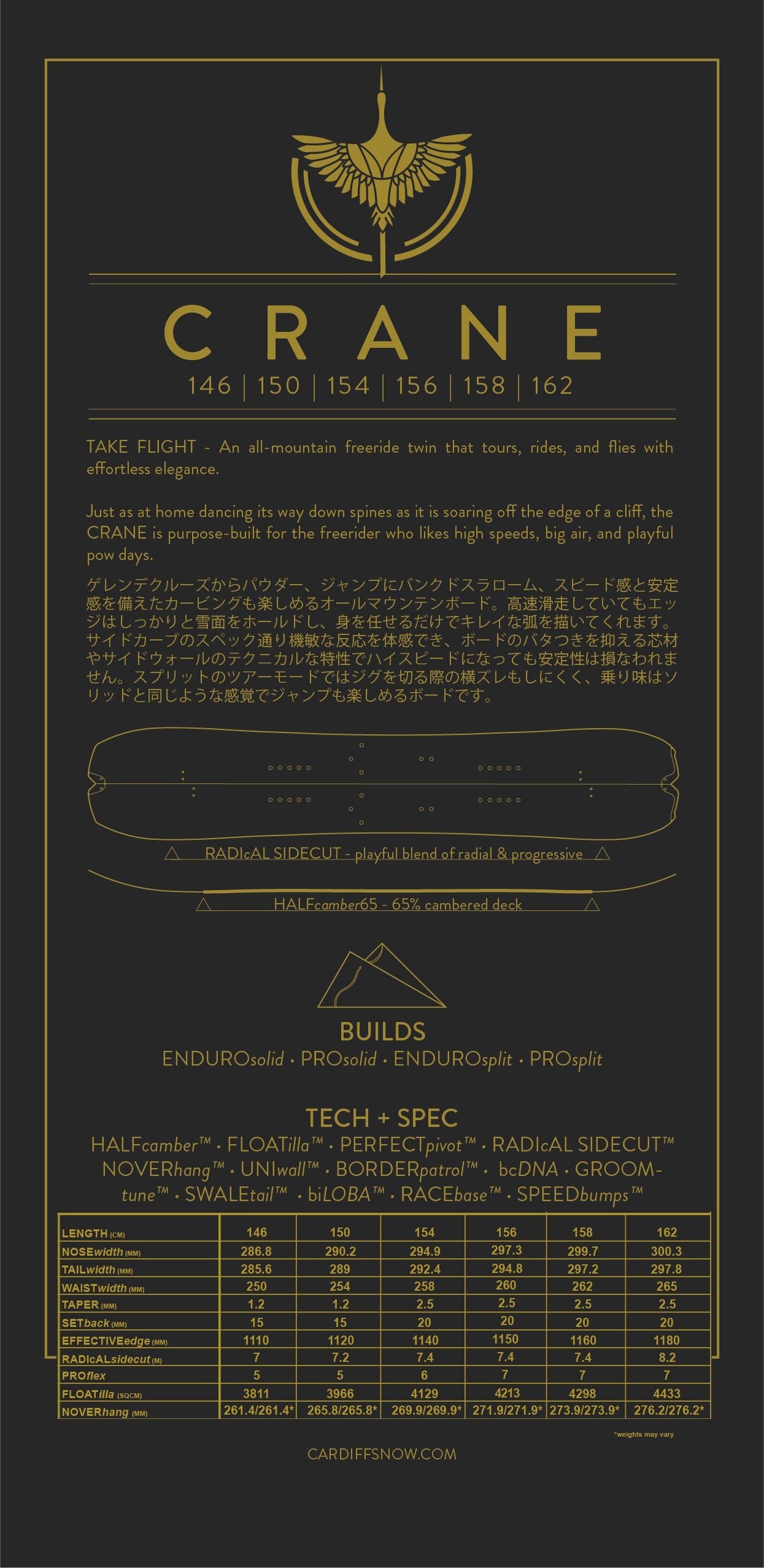 CARDIFF SNOWcraft CRANE ENDURO SOLID BOARD SNOWBOARD 2022-2023