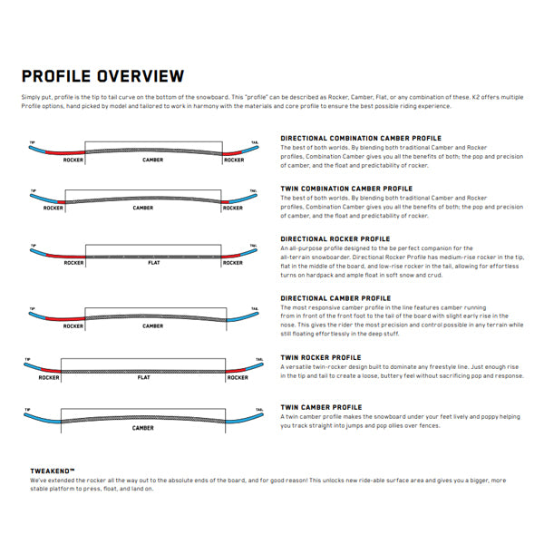 K2 SNOWBOARD INSTRUMENT 2022-2023