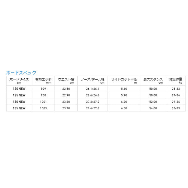 CAPITA SNOWBOARD JESS KIMURA MINI 2021-2022