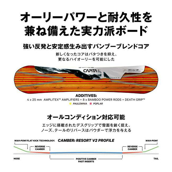 CAPITA SNOWBOARD MERCURY 2022-2023