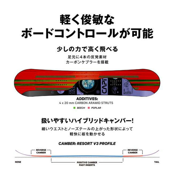 CAPITA SNOWBOARD CAPITA OUTERSPACE LIVING 2022-2023