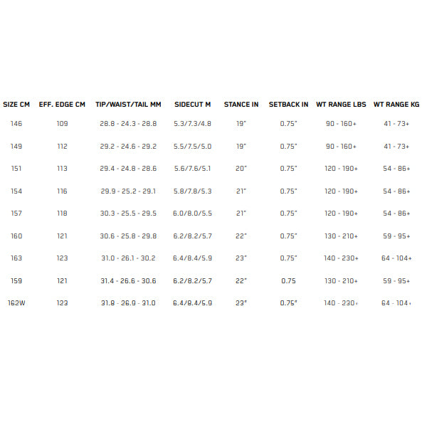 K2 SNOWBOARD PASSPORT 2022-2023
