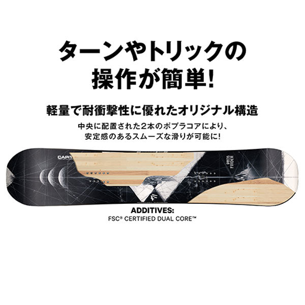 CAPITA SNOWBOARD PATHFINDER 2021-2022