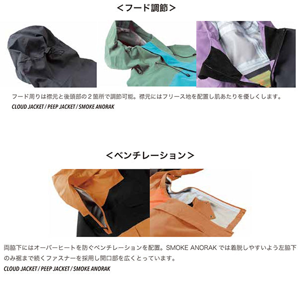 UNFUDGE PEEP JACKET SNOWBOARD OUTERWEAR WEAR 2021-2022