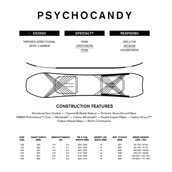 RIDE SNOWBOARD PSYCHOCANDY 2022-2023