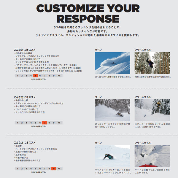 NOW BINDING SELECT PRO 2022-2023