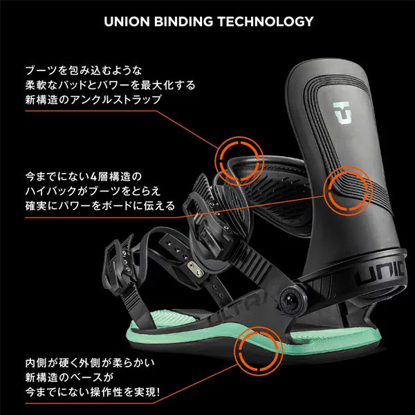 UNION BINDINGS ULTRA 【WOMENS】2022-2023