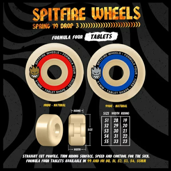 SPITFIRE Wheels FORMULA FOUR 99DURO TABLETS SHAPE