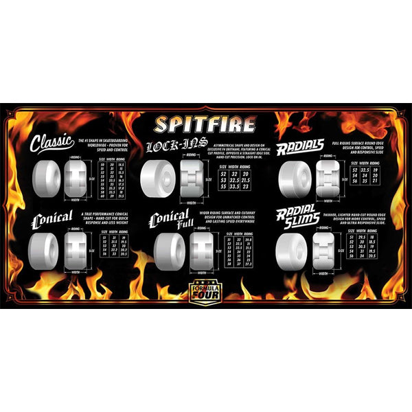 SPITFIRE Wheels FORMULA FOUR 99DURO LOCK-INS SHAPE