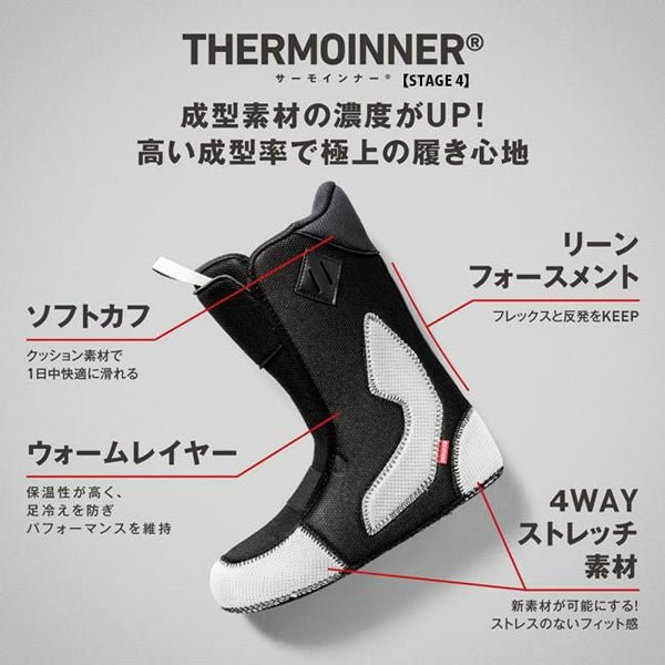 DEELUXE STAGE4 LINER 熱成形 THERMOINNER BOOTS 2023-2024